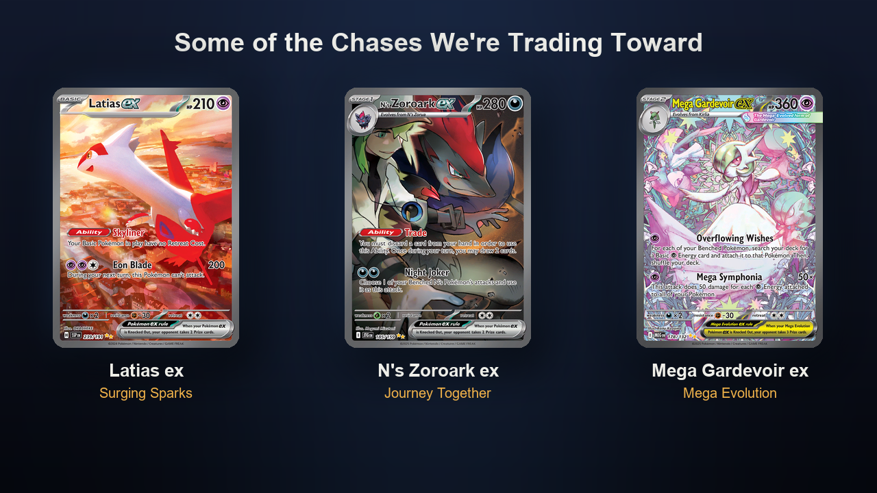 Latias ex, N's Zoroark ex, and Mega Gardevoir ex - chase cards from Surging Sparks, Journey Together, and Mega Evolution