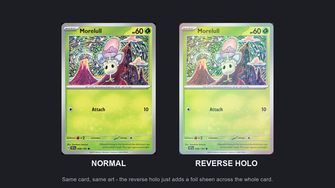 A normal Surging Sparks card next to its reverse holo version &mdash; same art, with a foil sheen across the whole card