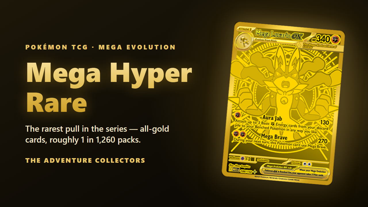 What Is a Mega Hyper Rare? The Rarest Pull in the Pokémon Mega Evolution Series, Explained