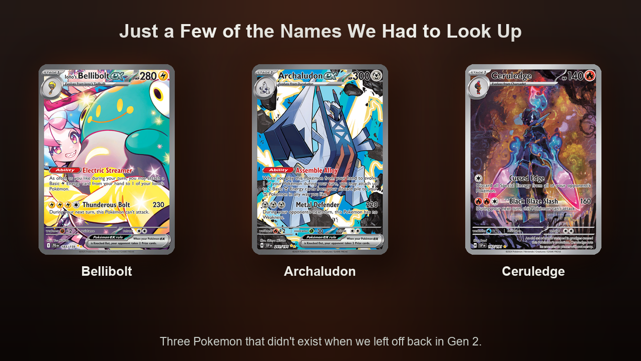 Bellibolt, Archaludon, and Ceruledge - modern Pokemon that debuted long after Gen 2