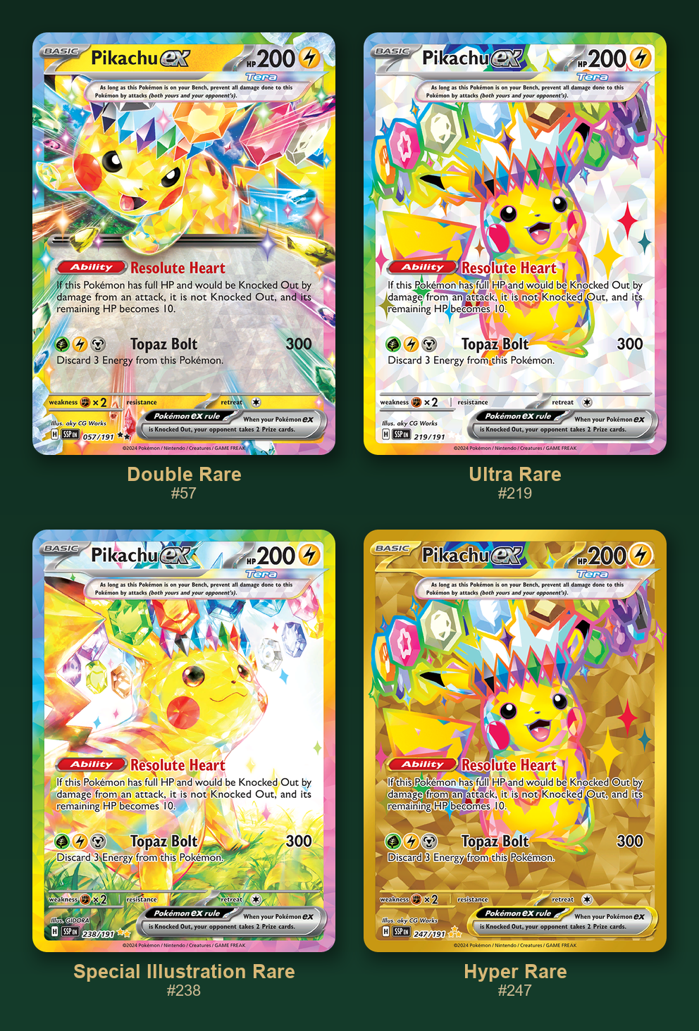 One Pikachu ex at four rarities in Surging Sparks: Double Rare number 57, Ultra Rare number 219, Special Illustration Rare number 238, Hyper Rare number 247